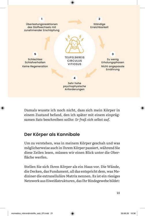 Produktbild: Die Mikron&auml;hrstoffrevolution.