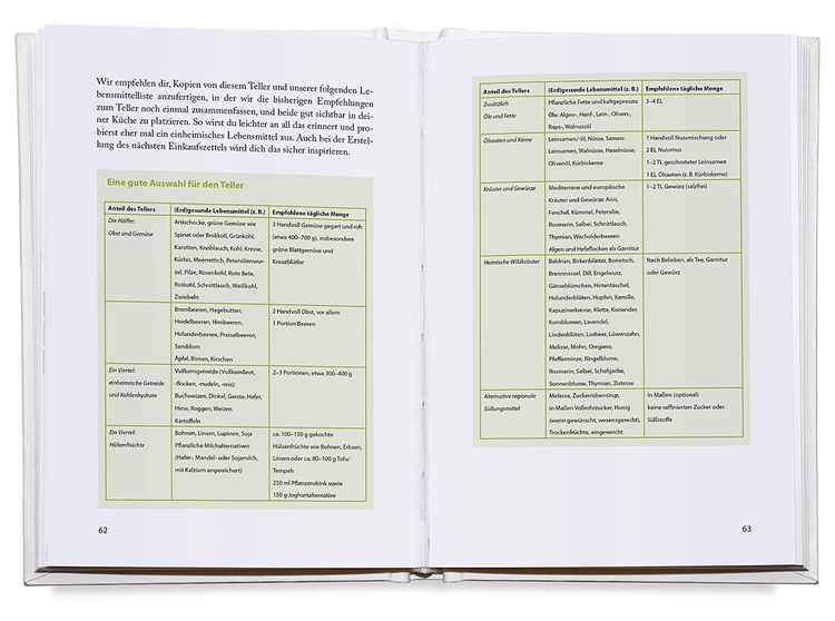 Produktbild: Das vegane Gesundheitsbuch