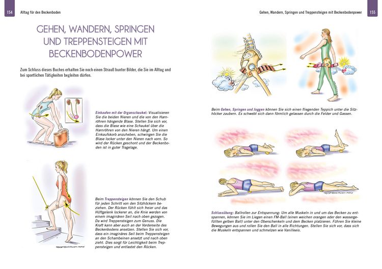 Produktbild: Beckenbodenpower