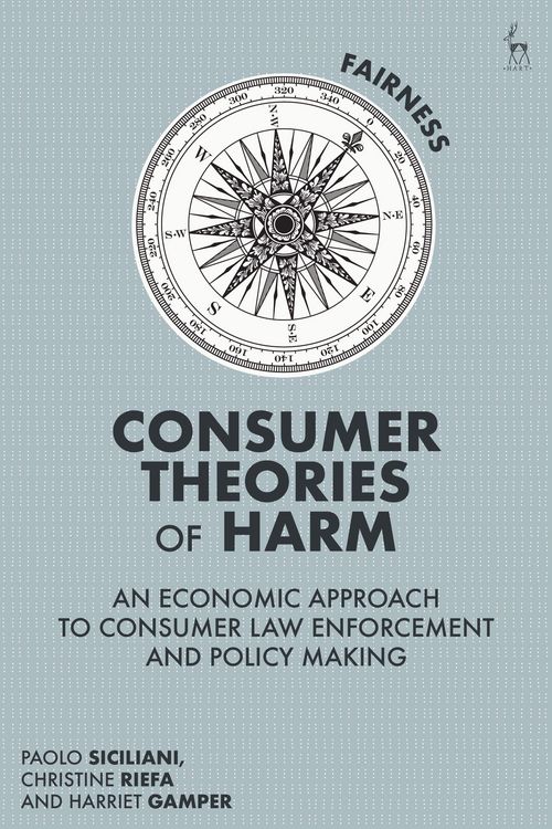 Produktbild: Consumer Theories of Harm