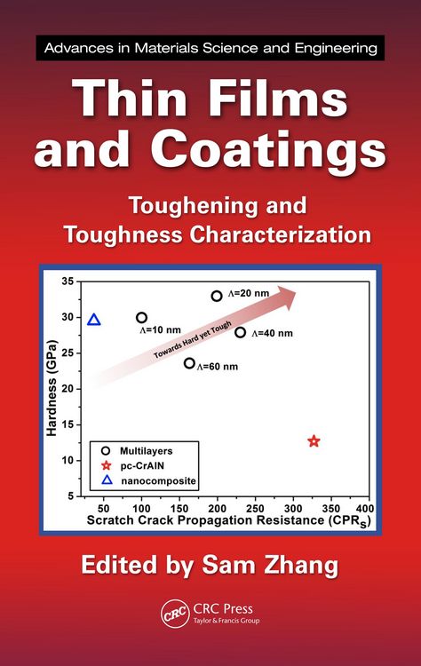Produktbild: Thin Films and Coatings