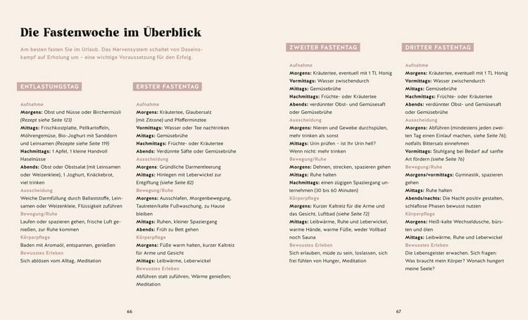 Produktbild: Wie neugeboren durch Fasten