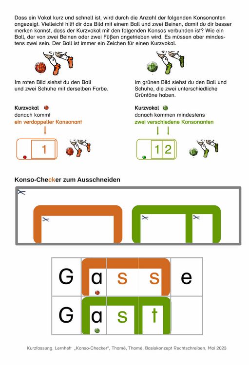Produktbild: Konso-Checker