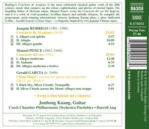 Produktbild: Concierto de Aranjuez