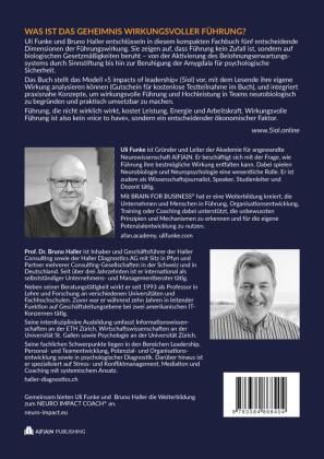Produktbild: Der Leadership Impact Code