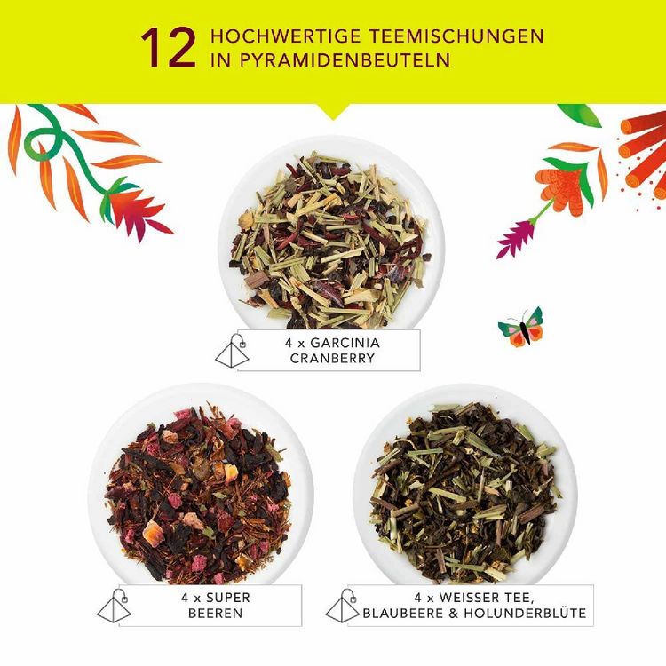 Produktbild: BIO Tee Geschenk "Thank You", Tee Kollektion, 3 Sorten, 12 kompostierbare Pyramiden-Beutel