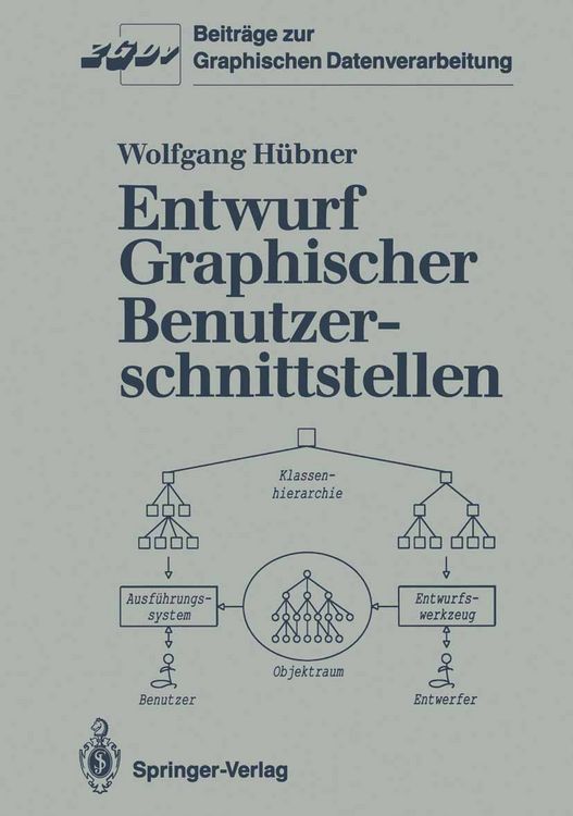 Produktbild: Entwurf Graphischer Benutzerschnittstellen