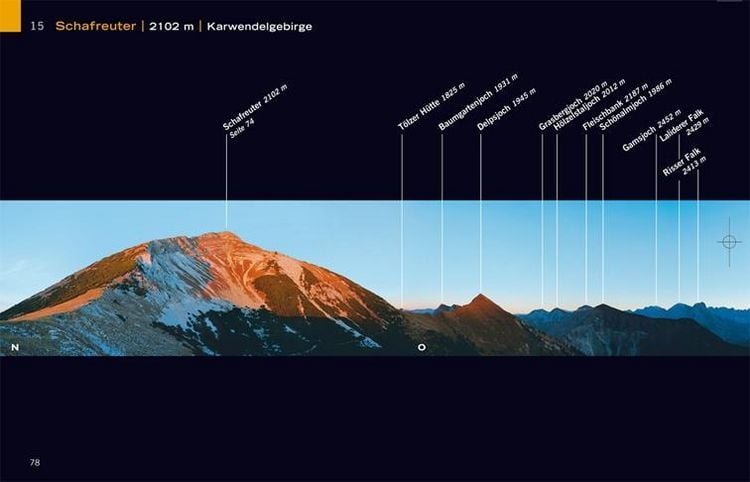 Produktbild: Faszination Alpenpanorama