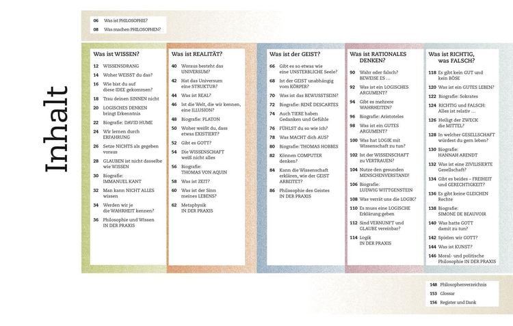 Produktbild: Kernfragen. Philosophie