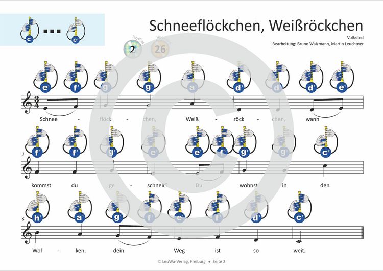 Produktbild: Einfacher!-Geht-Nicht: 24 Weihnachtslieder f&uuml;r Sopran-Blockfl&ouml;te (barocke Griffweise) mit CD