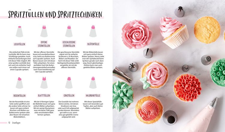 Produktbild: Motivtorten backen
