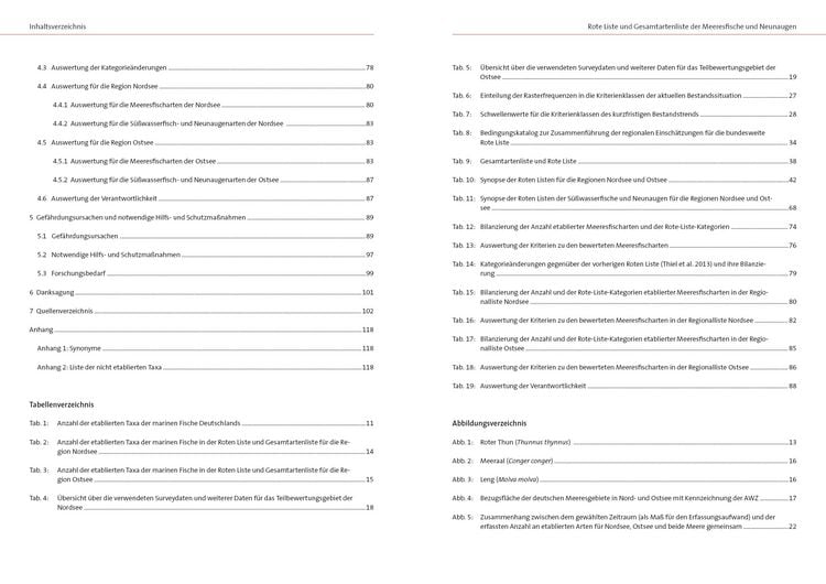 Produktbild: NaBiV Heft 170/9: Rote Liste und Gesamtartenliste der Fische und Neunaugen (Elas
