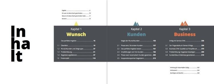 Produktbild: WunschKundenBusiness
