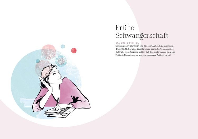 Produktbild: Guter Hoffnung - Hebammenwissen f&uuml;r Mama und Baby