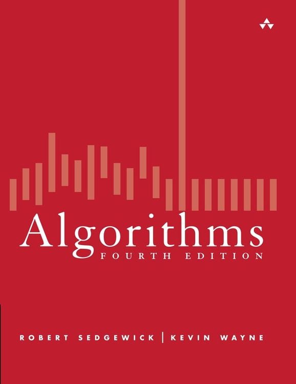 Produktbild: Algorithms