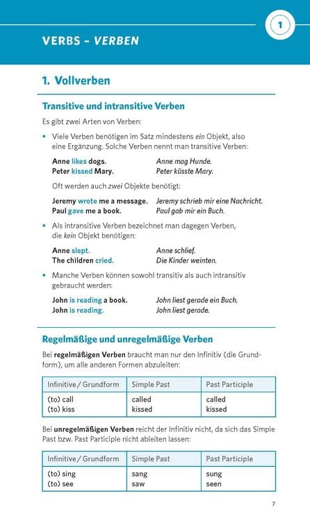 Produktbild: PONS Grammatik kurz & b&uuml;ndig Englisch