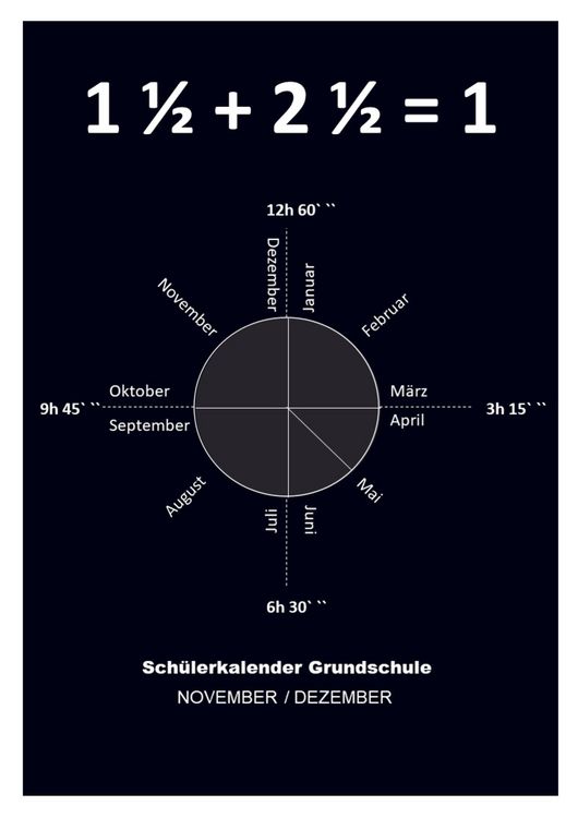 Produktbild: 1 1/2 + 2 1/2 = 1