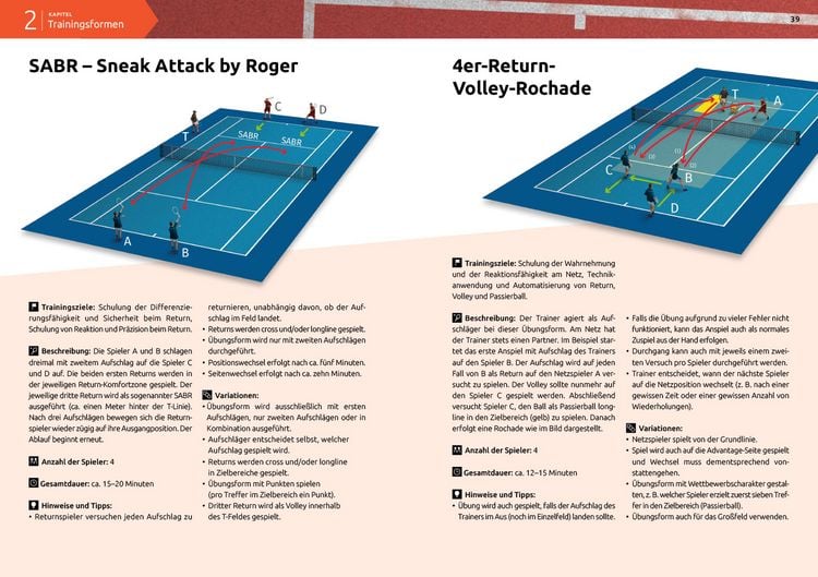 Produktbild: Neue Wege im Tennis
