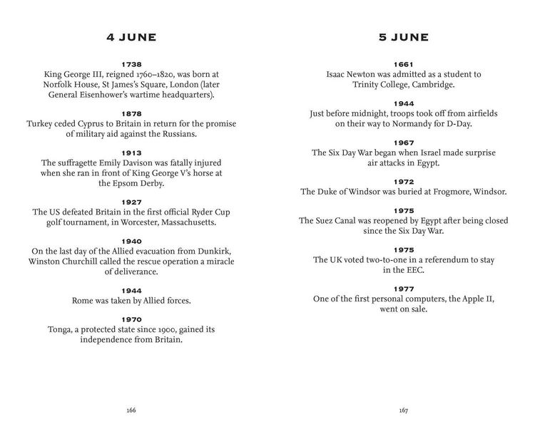 Produktbild: TIMES ON THIS DAY HB