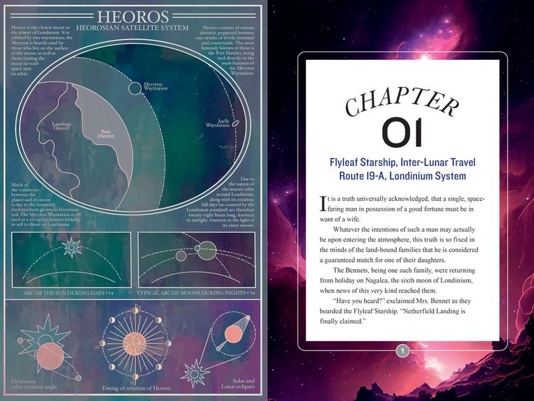 Produktbild: Pride and Prejudice in Space