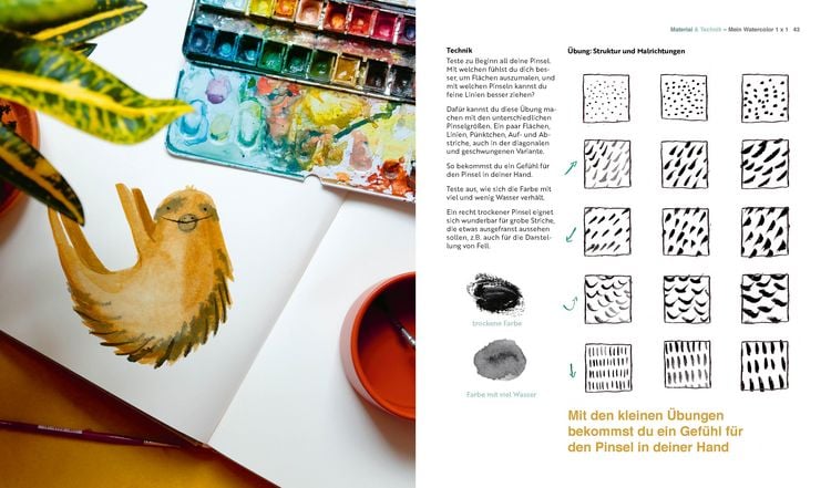 Produktbild: Watercolor-Tiere