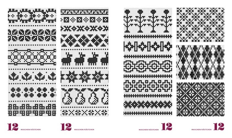 Produktbild: Statement Stricken