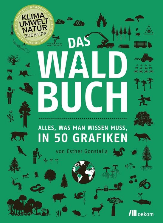 Produktbild: Das Waldbuch