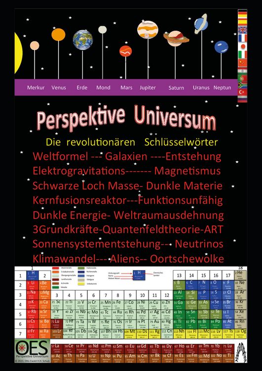 Produktbild: Perspektive Universum