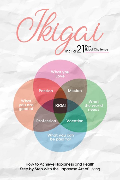 Produktbild: Ikigai: How to Achieve Happiness and Health Step by Step with the Japanese Art of Living - Including a 21-Day Ikigai Challenge