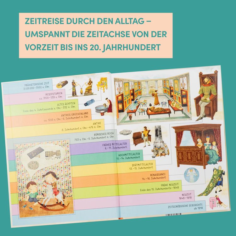 Produktbild: Enzyklop&auml;die der Alltagsdinge