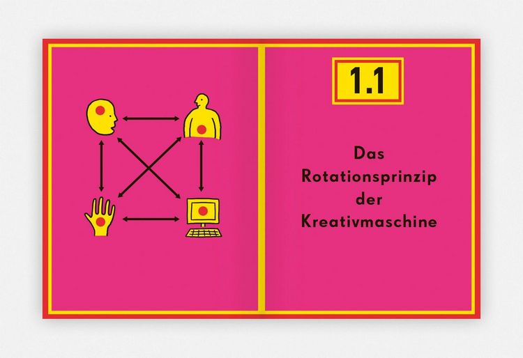 Produktbild: Nea Machina