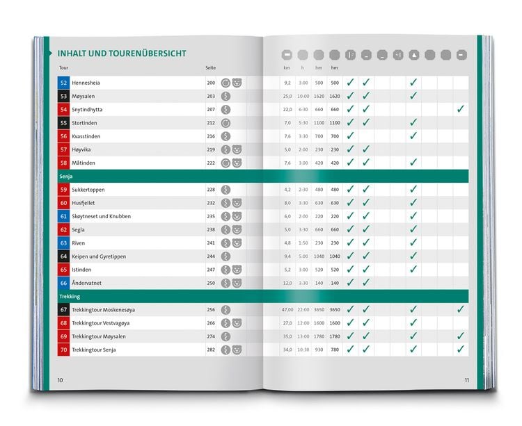 Produktbild: KOMPASS Wanderführer Lofoten, Vesterålen und Senja, 70 Touren mit Extra-Tourenkarte
