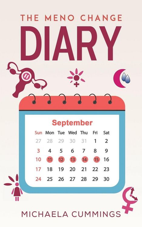 Produktbild: The Meno Change Diary