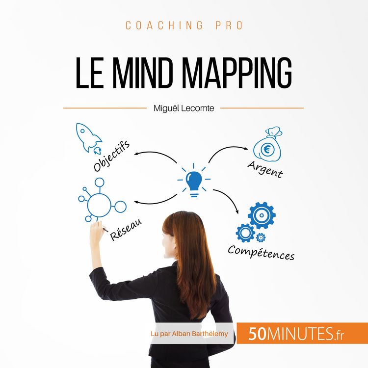 Produktbild: Le mind mapping