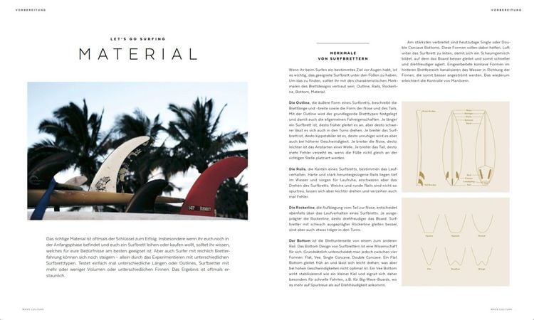 Produktbild: WAVE CULTURE Surfcoach