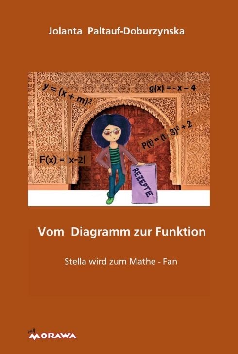 Produktbild: Vom Diagramm bis zur Funktion