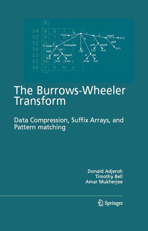 Produktbild: The Burrows-Wheeler Transform:
