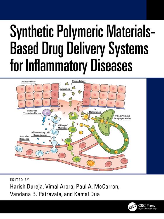 Produktbild: Synthetic Polymeric Materials-Based Drug Delivery Systems for Inflammatory Diseases
