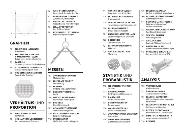 Produktbild: SIMPLY. Mathematik