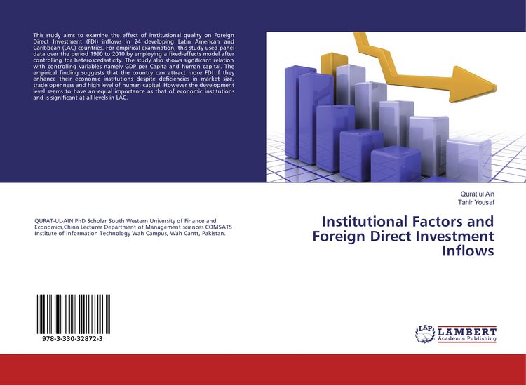 Produktbild: Institutional Factors and Foreign Direct Investment Inflows