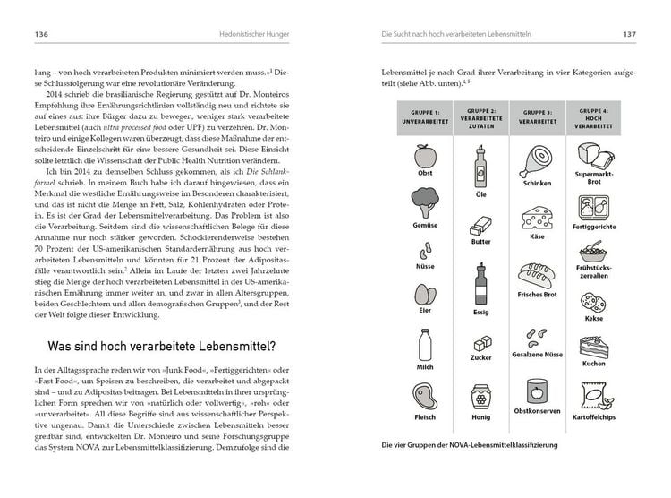 Produktbild: Die Anti-Hunger-Formel