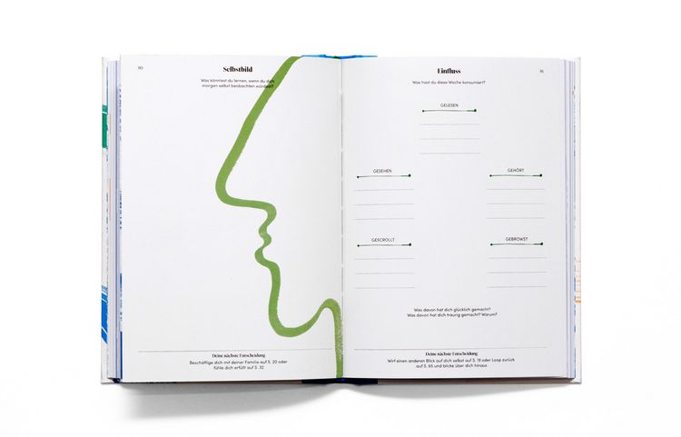 Produktbild: Das Loop-Journal