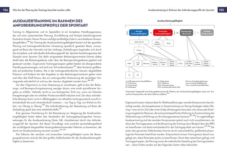 Produktbild: Voll im Takt &ndash; Ausdauertraining im Rhythmus des Herzschlags