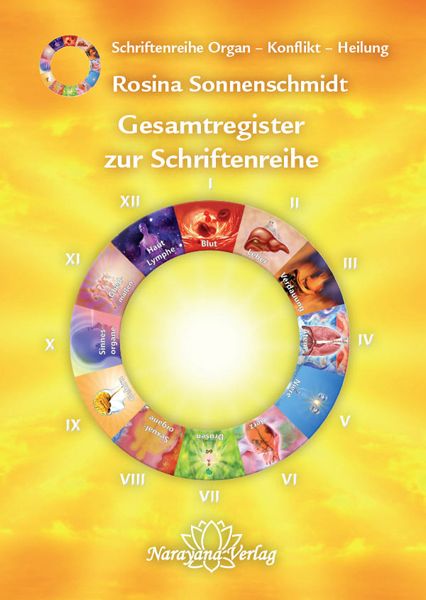 Produktbild: Gesamtregister zur Schriftenreihe Organ - Konflikt - Heilung