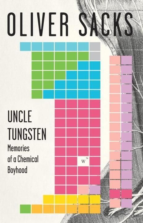 Produktbild: Uncle Tungsten