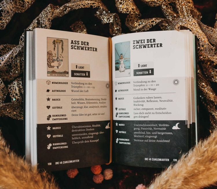 Dein Tarot Guide -Schnell & einfach legen und deuten