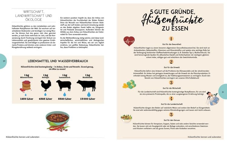 Produktbild: Herrliche H&uuml;lsenfr&uuml;chte
