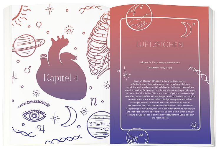 Body-Astrologie