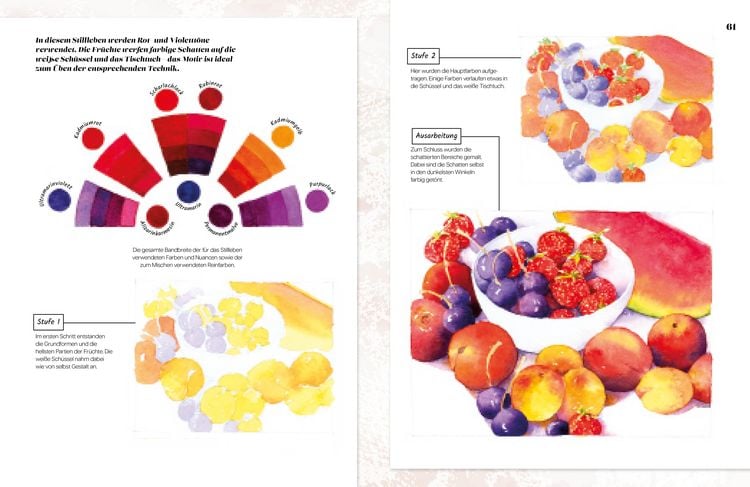 Produktbild: Die Anatomie der Farben