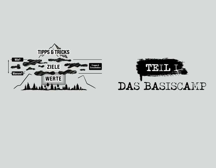 Produktbild: Leider nein, leider gar nicht